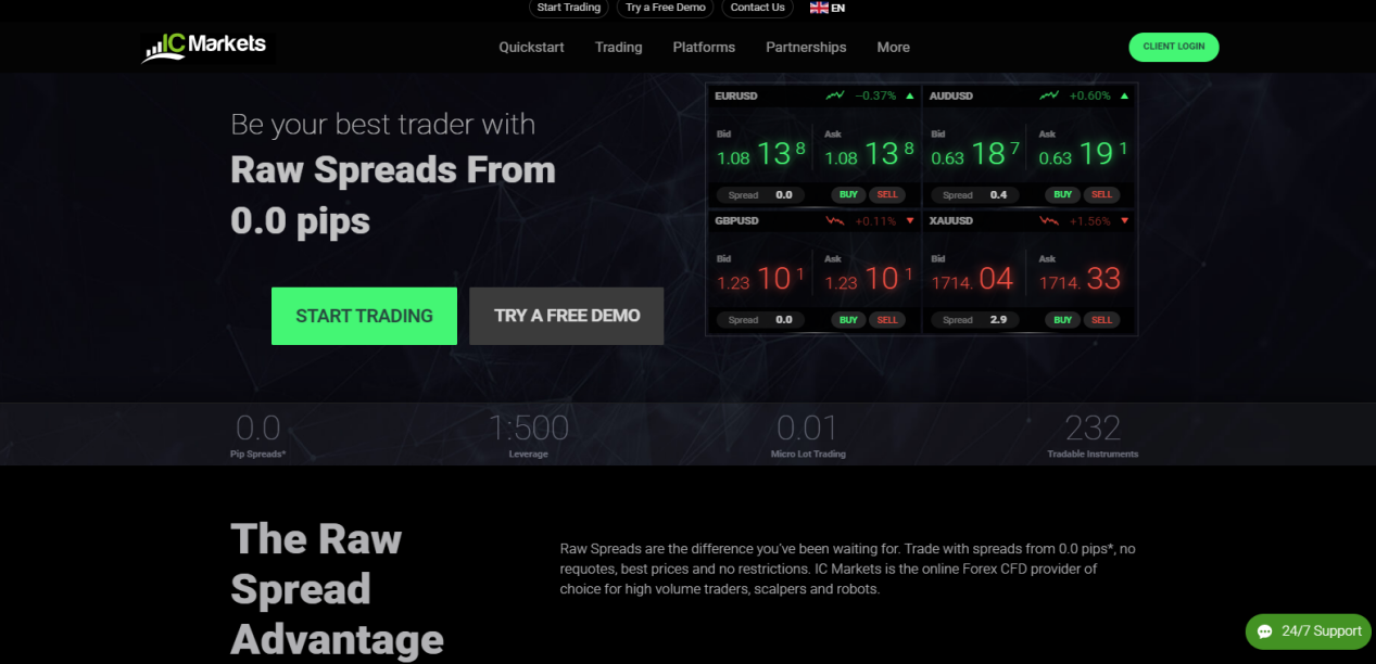 IC Markets Raw Spreads IC Markets Raw Spreads